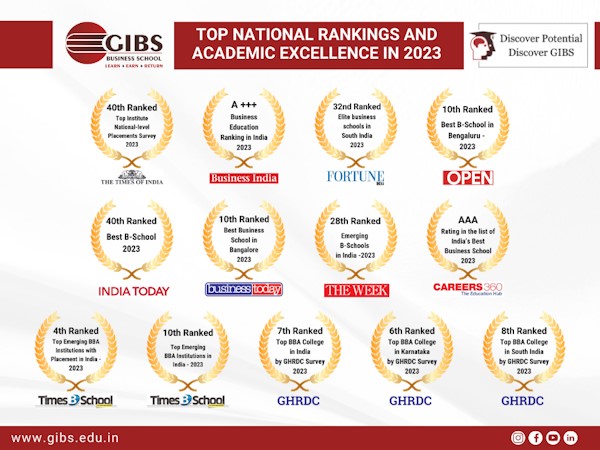 GIBS Celebrates a Landmark Year with Top National Rankings and Academic Excellence in 2023